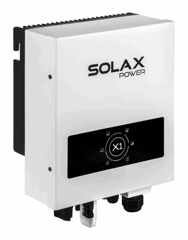 Mini Inverters